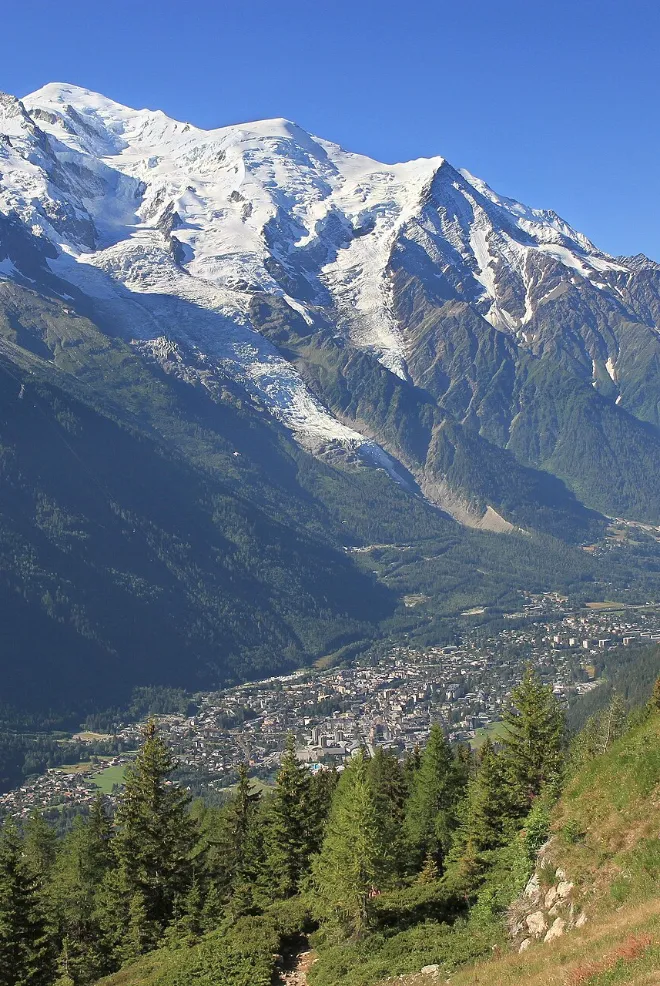 Chamonix Mont-Blanc